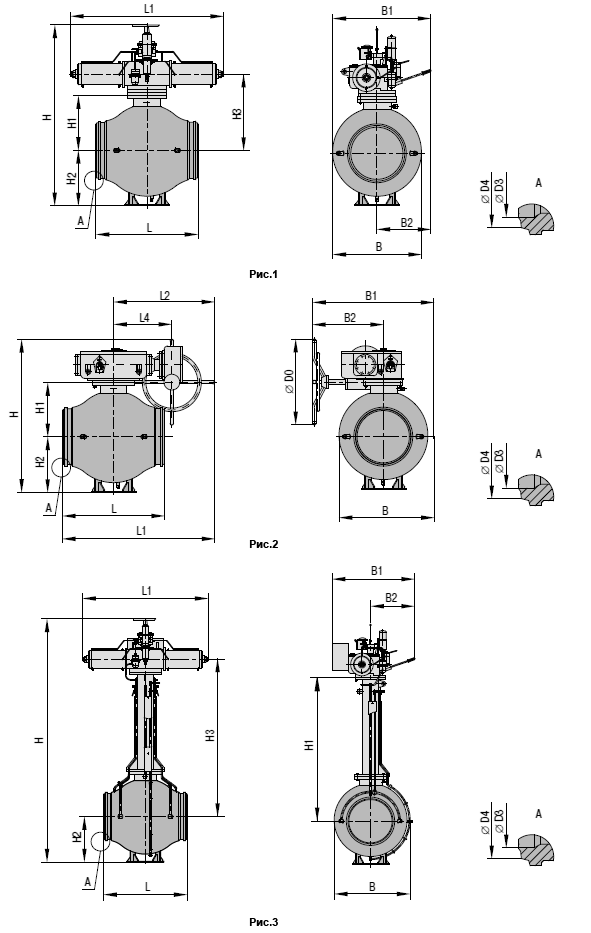      DN 400, 500